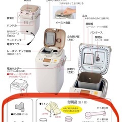 直接引取り限定価格【未使用】Panasonic ホームベーカリー
の画像