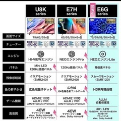 Hisense 65型テレビ テレビスタンド付きの画像