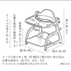 ベビーチェア 大和屋 すくすくローチェアの画像