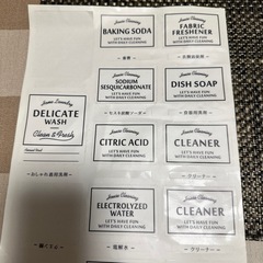 ラベルシールの画像