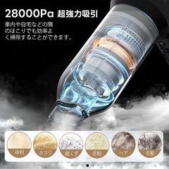 多機能コンパクト掃除機 コードレスの画像