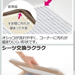 リッチェル お掃除簡単ステップトレー レギュラー(メッシュ付) アイボリー レギュラーの画像