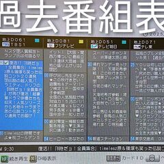 5TB/東芝/DBR-M490/地デジを最大6ch迄全録タイプ/レグザ/純正リモコン付の画像