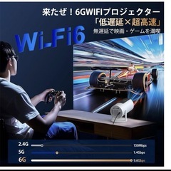 プロジェクター 小型　明るさプラ&270°回転＆自動台形補正　Wi-Fi6瞬間の画像