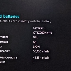 dynabook SZ/MV i7搭載！ メモリ16GB SSD1TBの画像