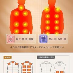 【新品・未使用】電熱ベスト XLサイズの画像