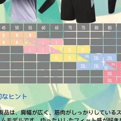 未使用品 3点セット 2XLの画像