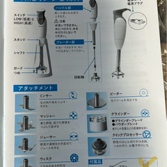 Tupperwareブレンダ-新品未使用の画像