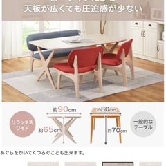ダイニングテーブルセットの画像