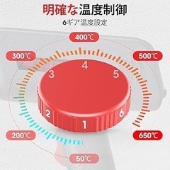 【新品未使用】ヒートガン ホットガン 無段階調温 2段階風量 6可変 温度 AC110Vの画像
