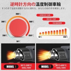 【新品未使用】ヒートガン ホットガン 無段階調温 2段階風量 6可変 温度 AC110Vの画像