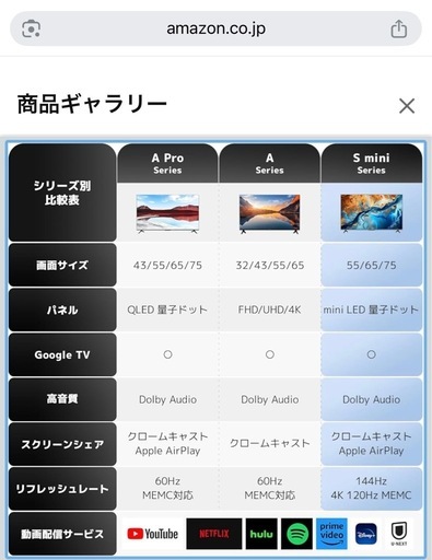 設置のみ・未使用✨ Xiaomi 65インチ Google TV ミニLED 4K／横浜市 高島町付近