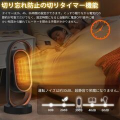 新品未使用セラミックヒーターの画像
