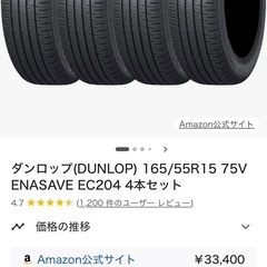 タイヤホイールセット15インチの画像