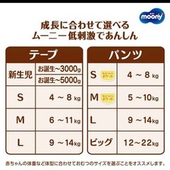 ムーニーマン　おむつの画像