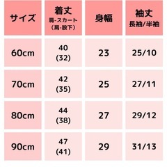 60〜70センチ　ドレスの画像