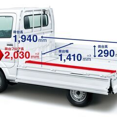 軽トラで物を運びませんか？☺️🚚 最安2500円〜