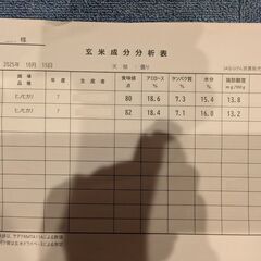 令和7年　奈良県産　ヒノヒカリ　玄米　30kgの画像