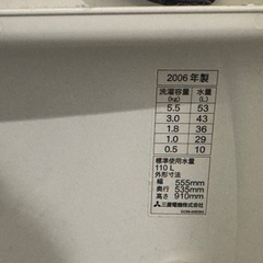洗濯機の画像