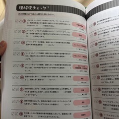 保育士試験対策テキストの画像