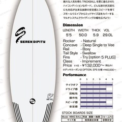 サーフボード　　の画像