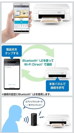 【新品未開封】EPSON  EW-056A