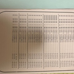 進学ゼミ 塾のオリジナル問題集　過去問など優れた問題集　中1 3学期 学年末テスト対策 2冊セットの画像