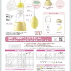 ChuChuベビー 手動 搾乳器の画像