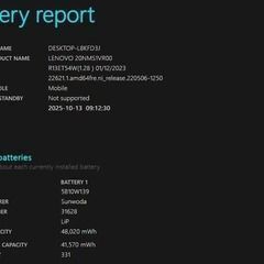 【動作良好】Lenovo Thinkpad X395 ノートパソコンの画像