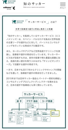知のサッカー 第一巻 DVD2枚組