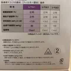 メディコム医療用マスクの画像
