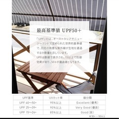 サンシェード　日よけ　バルコニー
　の画像