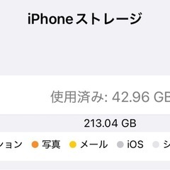 iPhone15プロ
マックスの画像