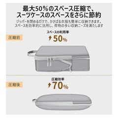 旅行用圧縮袋 トラベルポーチ 便利旅行圧縮バッグ 4点セット シューズバッグ付き 可変スペース 圧縮で衣類スペース 衣類仕分け収納 スペース節約 スーツケース 軽量 出張 旅行 温泉 海外 修学旅行 便利グッズの画像