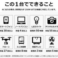 ポータブル電源の画像