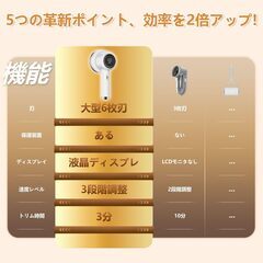 【2025年モデル 毛玉取り】 毛玉取り器 けだまとり 電動 毛玉クリーナー 毛玉カッター 安全装置 液晶ディスプレイ USB充電の画像