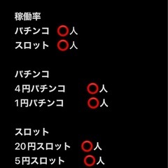 🆕🚨急募 周南市、小郡市、徳山市、小野田市、防府市他 パチンコ取材オープニングスタッフの画像