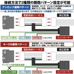 アルファード🚙ミラー格納キット‼️の画像