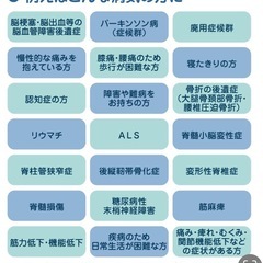 鈴木鍼灸訪問マッサージ - 秦野市
