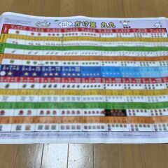お風呂ポスター　かけ算　九九（小2教材）の画像