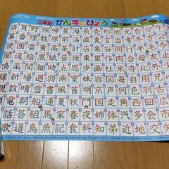 公文式　お風呂ポスター　かんじのひょう　小2の画像