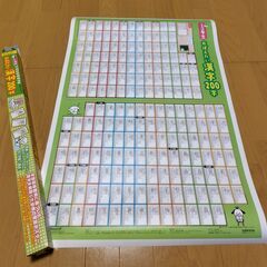 お風呂ポスター　漢字の表　小3の画像