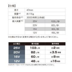 空調服SK25011-25v(新品未使用)の画像