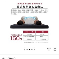 三つ折りマットレスの画像