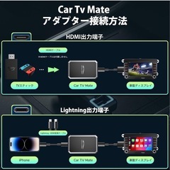 新品未使用　LAMTTO ワイヤレス CarPlayアダプター 兼用テレビスティック純正有線の画像