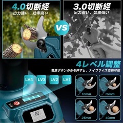 🔋【SEESII 充電式電動剪定ばさみ】プロ仕様！ラクラク枝切り✂️
の画像