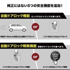 トヨタアクア用オートドアロック＆ドアロック解除ユニットの画像