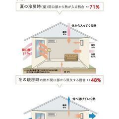 ミラーレースカーテン/柄なし サイズ:幅100cm×丈208cmの2枚組の画像