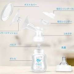 ベビー/授乳用品セットの画像