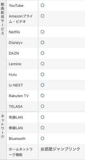 液晶テレビ　49型　Panasonic 2021年